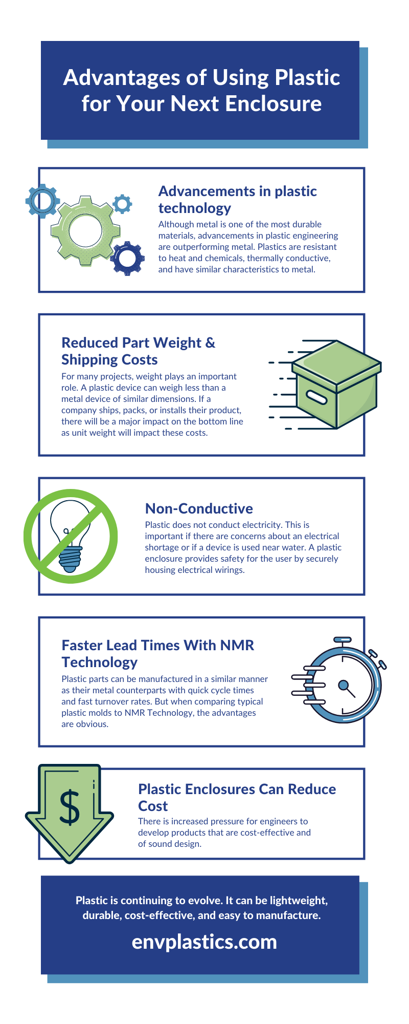 Envision%20Infographic